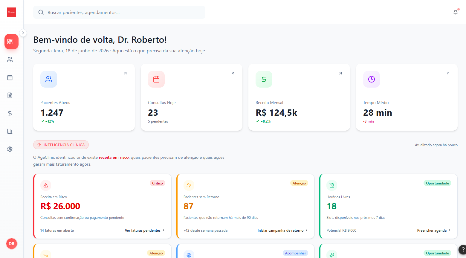 Intelligent dashboard no AgeClinic